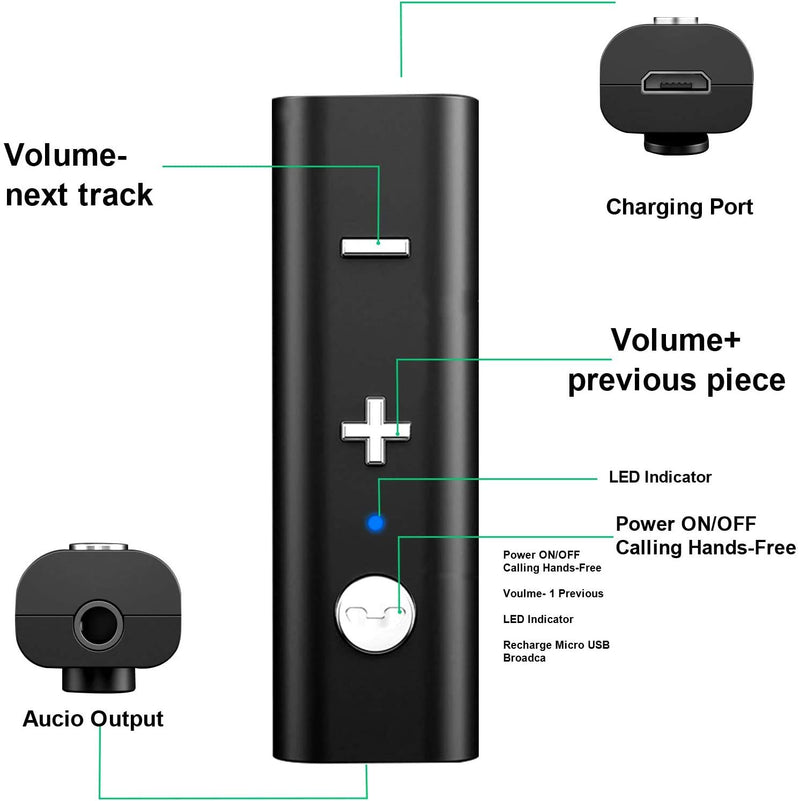 Mini Wireless Bluetooth Receiver, Bluetooth 5.0 Car Adapter & Bluetooth Aux Receiver with Clips Design 3.5mm Stereo Output for Home Audio/Car Audio Stereo System, Headphones, Handsfree Calls