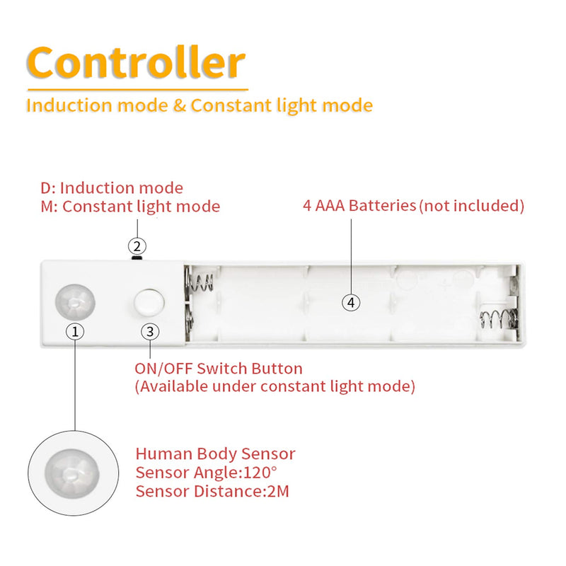 [AUSTRALIA] - Bason Motion Sensor LED Closet Light, Flexible LED Strip Stair Lights Battery Operated, Stick on Anywhere Kitchen Cabinet Light for Bedroom/Bathroom/Bookcase/Security Lighting, 4000K, 3 Packs. 3-pack 