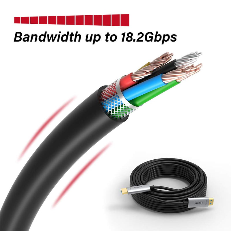 ATZEBE Fiber Optic HDMI Cable 30ft, Fiber HDMI Cable Supports 4K@60Hz, 4:4:4/4:2:2/4:2:0, HDR, Dolby Vision, HDCP 2.2, ARC, 3D, High Speed 18Gbps