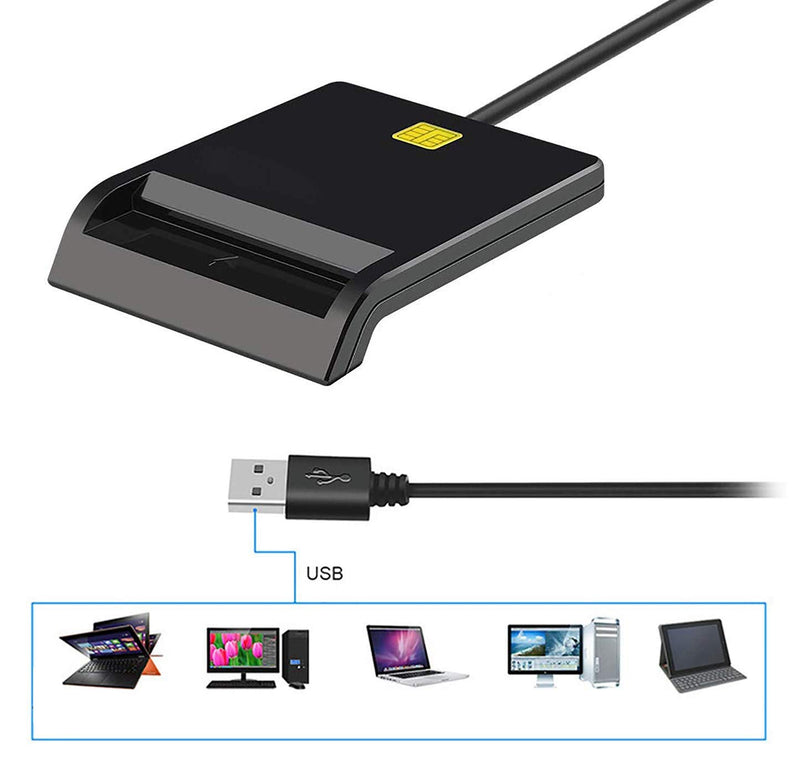 USB Smart Card Reader DOD Military Access CAC Card Reader ID Card/CAC/SD/Micro SD（TF）/SIM/IC Bank Card Reader,Compatible with Windows XP/Vista/7/8/10, Mac OS 10.6-10.10 and Linux. (Small)