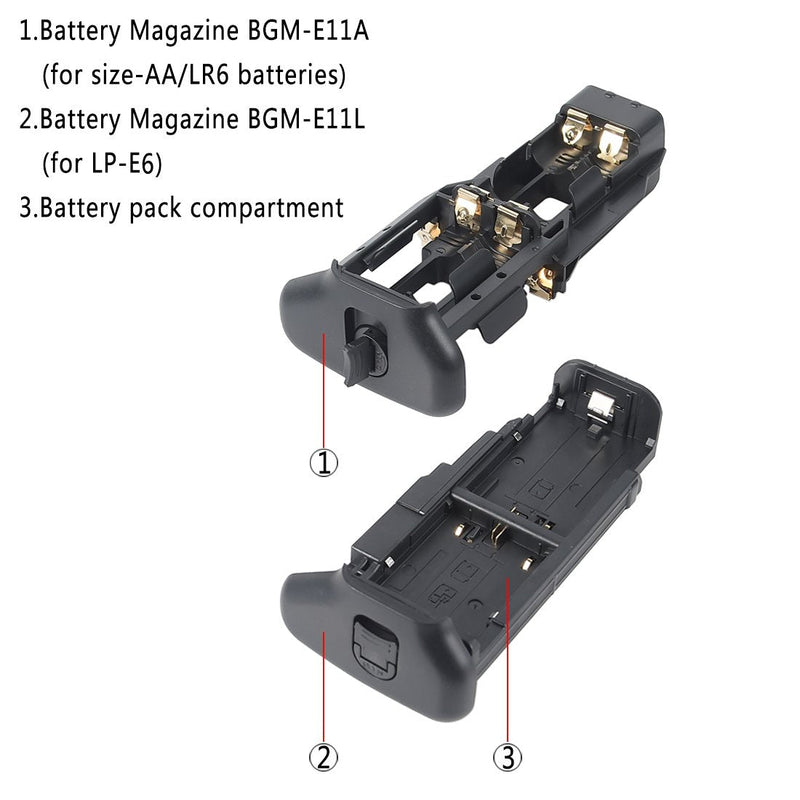DSTE Replacement for Pro IR Remote BG-E11 Vertical Battery Grip Compatible Canon EOS 5D Mark III 5D3 5DS 5DSR Digital Camera as LP-E6 LP-E6N