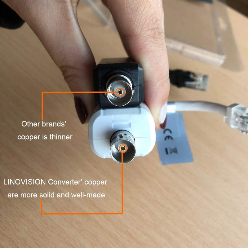 LINOVISION Passive RJ45 to BNC Adapter for EOC Switch08 or Dahua ePOE Switch (LR1002) 1 Pair