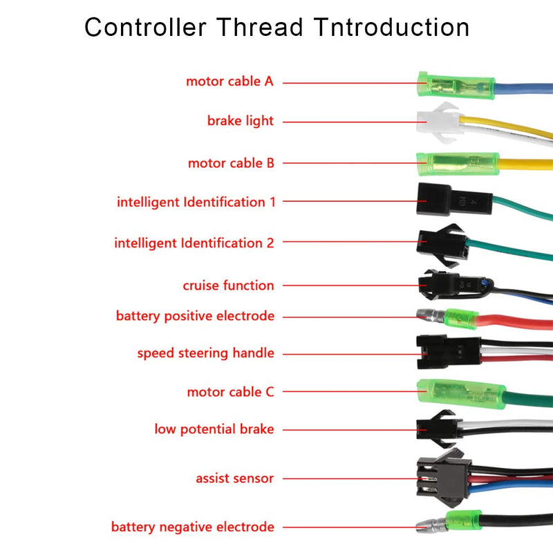 Fafeims 36V/48V 350W Brushless Motor Controller with Aluminium Alloy Shell for Electric Bicycle