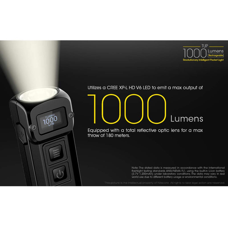 Nitecore TUP 1000 Lumen RCHRGBL Keychain Flashlight Gray