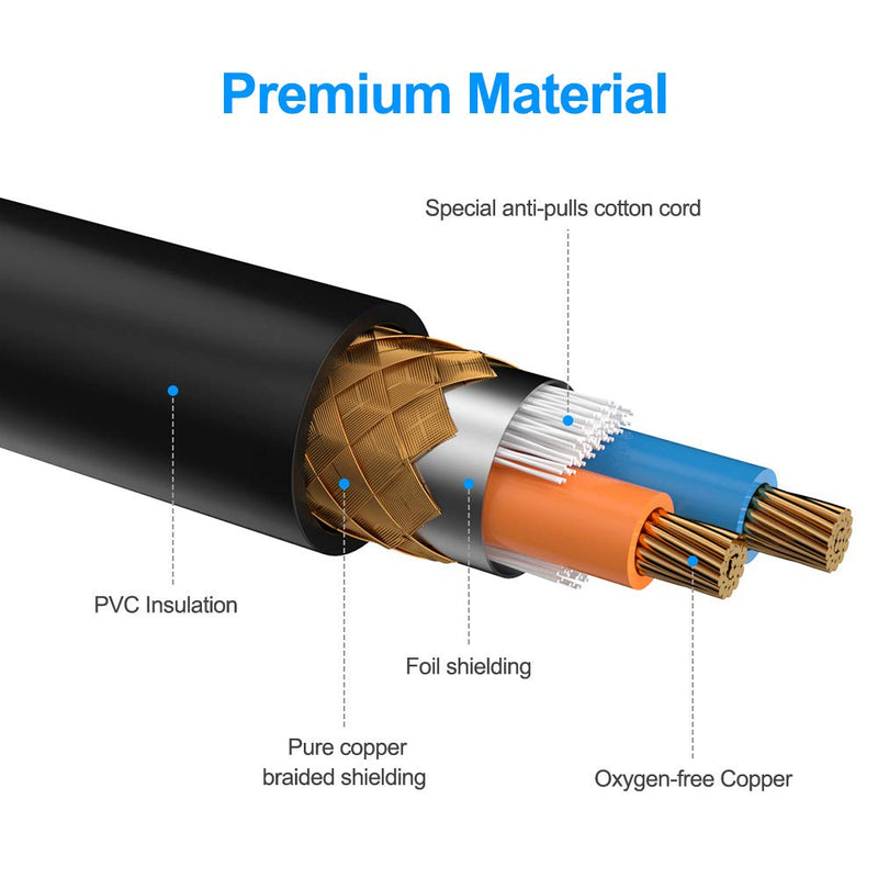 [AUSTRALIA] - Eyeshot XLR Cable, 2 Pack 10ft Premium Microphone Cable Male to Female, Balanced 3 Pin XLR Microphone Patch Cable with All Copper Conductors for Microphones, Studio Recording and Live Sound 10 Feet Black 