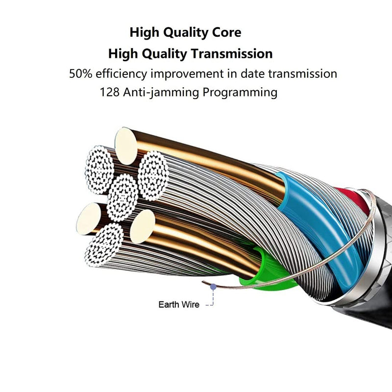 LOKEKE 4K Mini HDMI to HDMI 2.0 Cable Cord, Standard HDMI Male to 90 Degree Right Angle Mini HDMI Male Cable Adapter 4K*2K@60Hz Ethernet 3D Audio Return(0.15M, Right Angle) 0.49FT