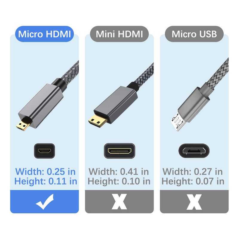 Elebase Micro HDMI Cable 10 FT,4K 60Hz Micro HDMI Type D Cord Compatible for Raspberry Pi 4,GoPro Black Hero 7 6 5 4,Sony Camera A6000 A6300,Nikon B500,Lenovo Yoga 3 Pro 710,Canon Red