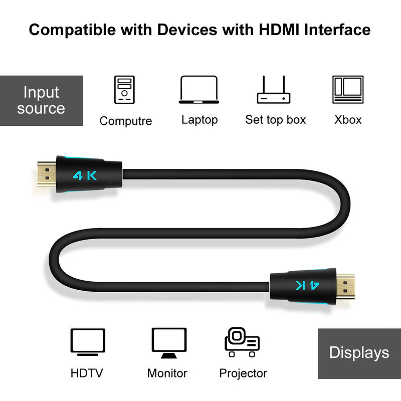 4K HDMI Cable TESmart HDMI 2.0 High Speed 18Gbps Cable PVC Supports 3D 4K@60Hz True HD Dolby 7.1 ARC HDCP 2.2 Compatible with UHD TV, PS4, PS3, Blu-ray, PC, Projector, Monitor (16ft) 16FT