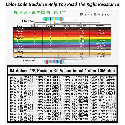 [AUSTRALIA] - 1280 Pieces 64 Values Resistor Kit, 1% Assorted Resistors 1 Ohm-10M Ohm 1/4W Metal Film Resistors Assortment for DIY Projects and Experiments 