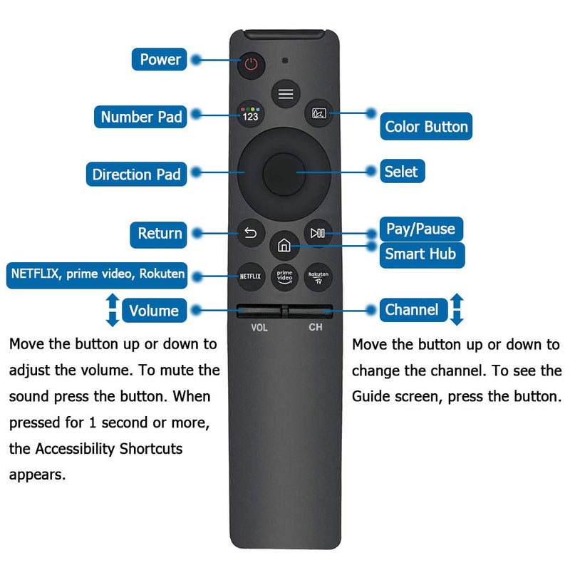 New Universal Remote Replacement for Samsung Smart TV remotes LCD LED UHD QLED TVs, with Netflix, Prime Video Buttons