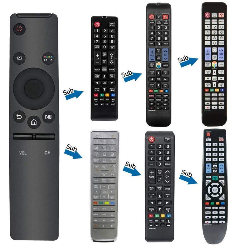 Universal Remote Replacement for Samsung TV Remotes BN59-01259B BN59-01260A BN59-01259E BN59-01259D and 4K UHD 6 Series 7 Series UN43 NU50 NU55 NU65 NU75 KS Models with 3 Years Warranty