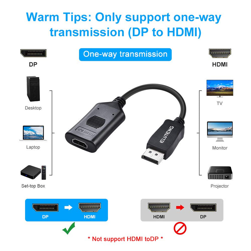 Active DP to HDMI Adapter HDR 4K@60Hz, ELUTENG Displayport to HDMI Converter UHD Support HDR & 3D Male to Female DP to HDMI 2.0 Compatible for Computer Laptop to Monitor HDTV Projector