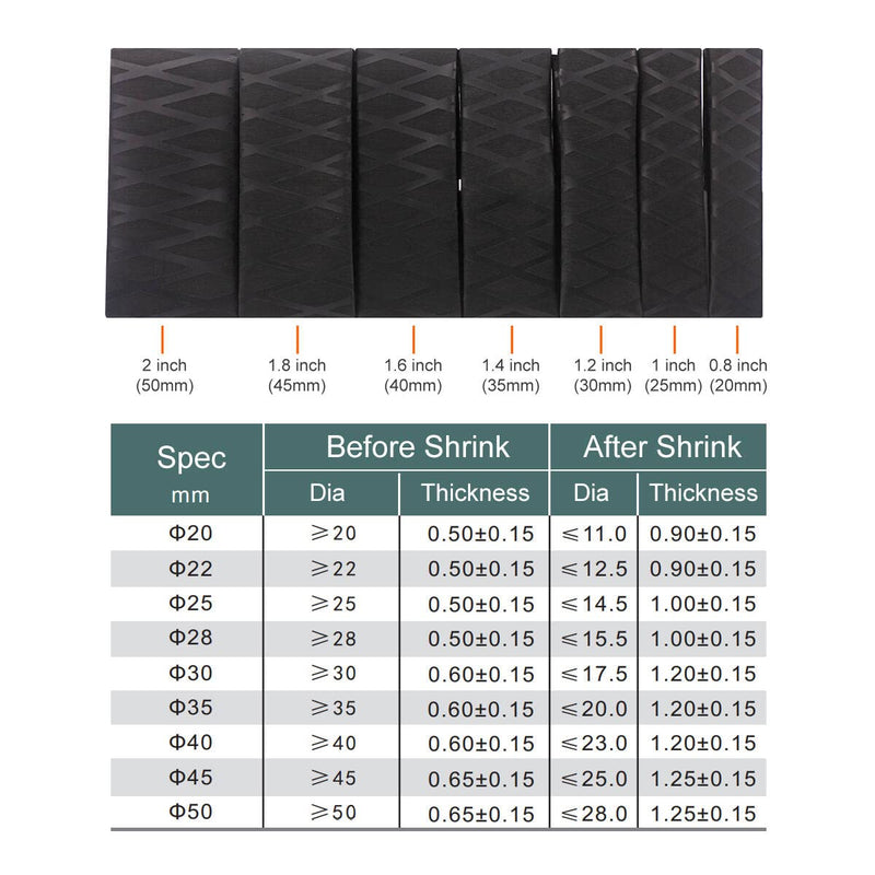 RockDIG X-Tubes Heat Shrink Wrap Tubing Length 1 meter/39 inch for Rod Grips Black(Dia. 40 mm/1.6 inch) Diameter 40mm(1.6 inch)