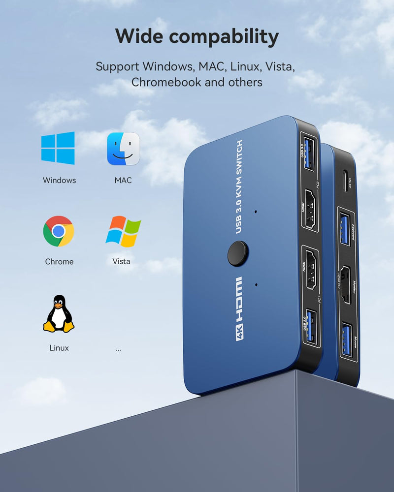 ABLEWE KVM Switch, Aluminum KVM Switch HDMI,USB Switch for 2 Computers Sharing Mouse Keyboard Printer to One HD Monitor, Support 4K@60Hz,2 HDMI Cables and 2 USB Cables Included(Blue) Blue