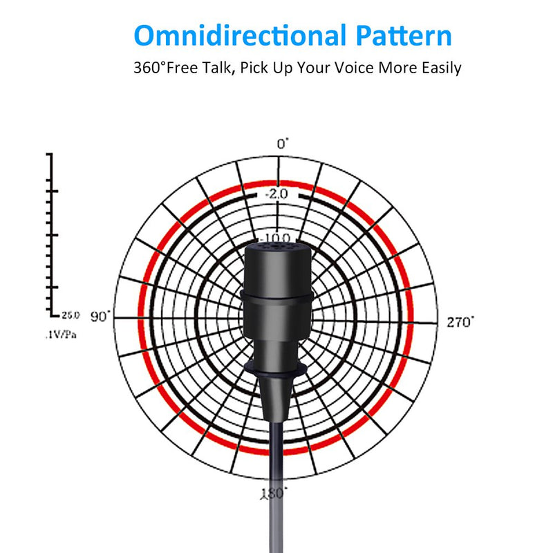 [AUSTRALIA] - USB Lavalier Microphone-MAONO AU-UL10 192kHz/24bit Omnidirectional Lapel Mic Hands Free Shirt Collar Clip-on Microphone for PC Computer, Laptop, YouTube, Skype Recording, Live Broadcasting 