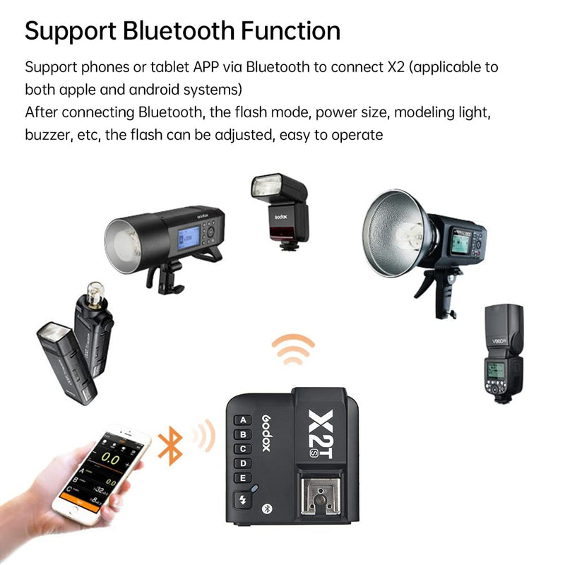 Godox X2T-S TTL Wireless Trigger Flash for Sony,1/8000s HSS, 5 Separate Group Buttons,New Hotshoe Locking,Compatible with Sony DSLR (X2T-S)