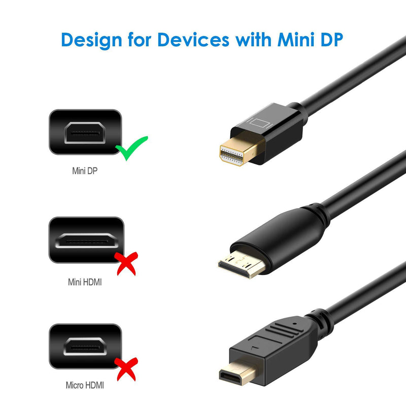 Mini DisplayPort to HDMI Cable aLLreLi 6ft [Optimal Chip Solution, Aluminum Shell] Thunderbolt to HDMI Cable for iMac, MacBook Pro/Air and PC - Black