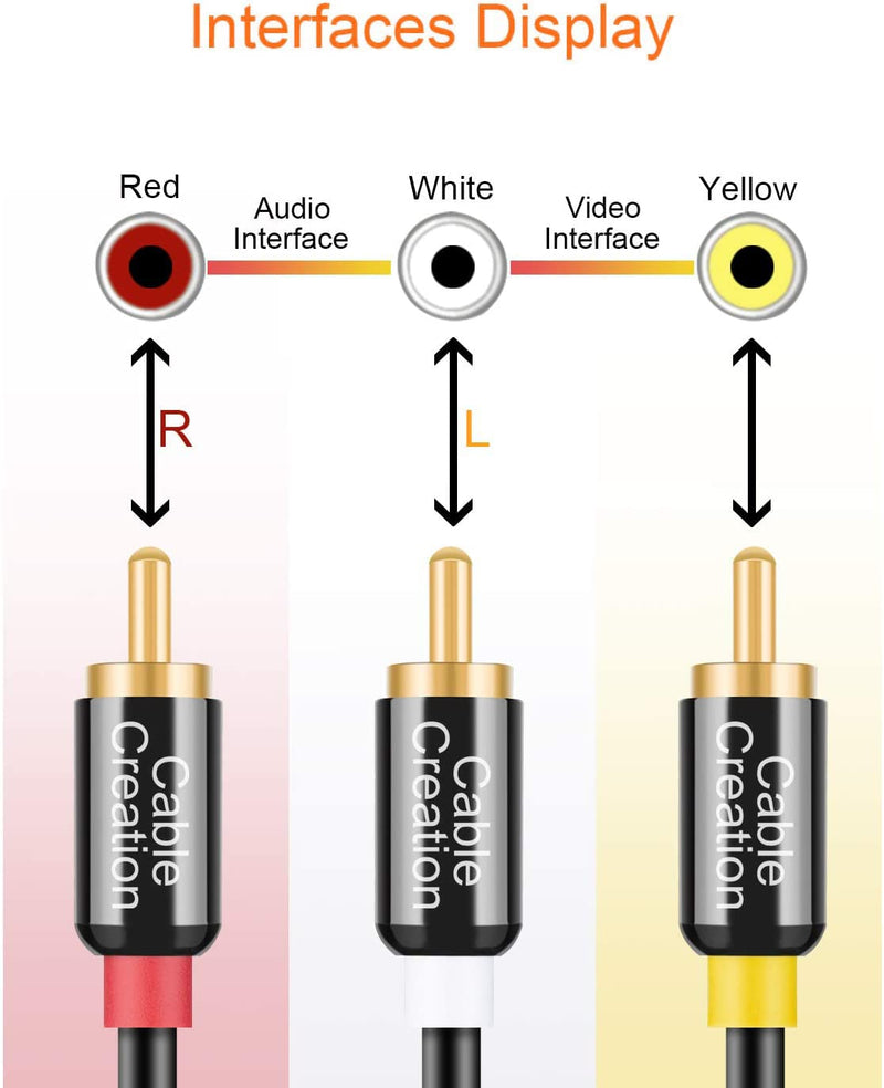CableCreation Audio Video RCA Cable, 10FT 3RCA to 3RCA Composite AV Cable Compatible with Set-Top Box, Speaker, Amplifier, DVD Player, 24K Gold Plated