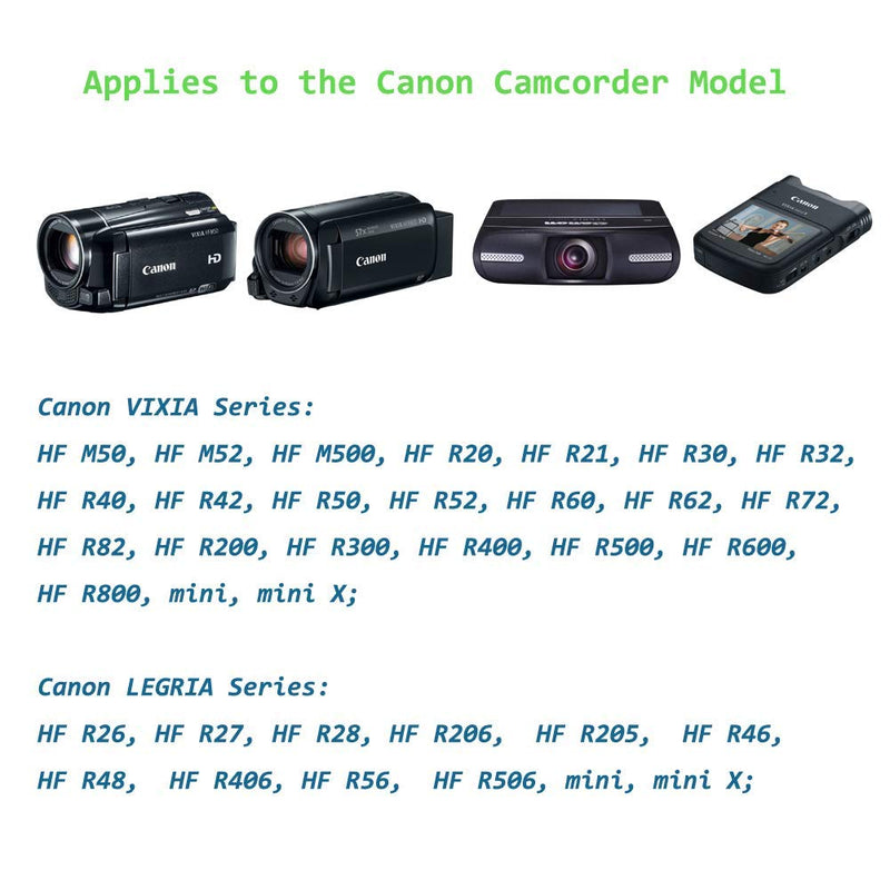 CA-110 AC Power Adapter USB Cord TKDY, CA110 Charging Cable for Canon VIXIA HF M50, M52, M500, R20, R21, R30, R32, R40, R42, R50, R52, R60, R62, R200, R300, R400, R500, R600 Camcorders.