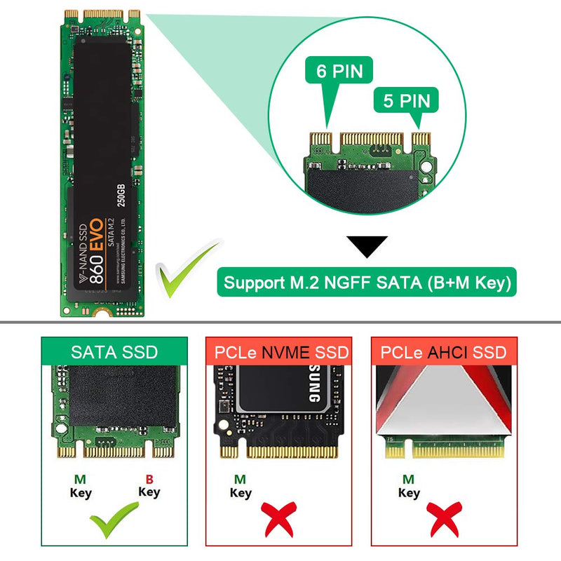 M.2 USB 3.0 Adapter, M.2 B Key Converter to USB 3.0 Reader Card as Portable External Hard Drive,Support SATA Based SSD 2230 2242 2260 2280