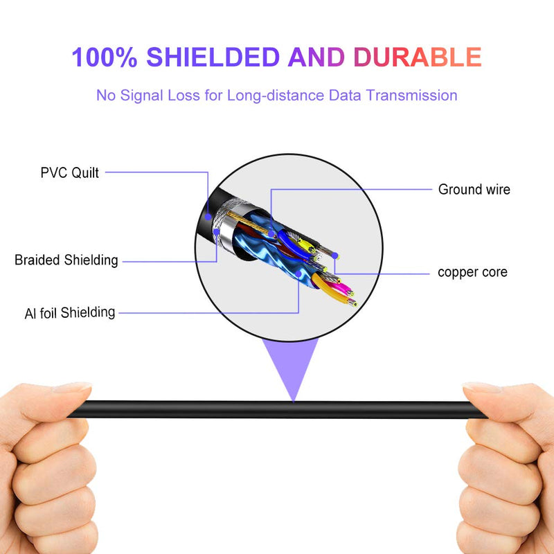 USB 3.0 Extension Cable 6 ft,Yeung Qee High Speed USB 3.0 A Male to A Female Extension Cord for Data Transfer USB Flash Drive, Keyboard, Mouse, Playstation, Xbox, Card Reader, Printer etc (6ft/2M) 6ft