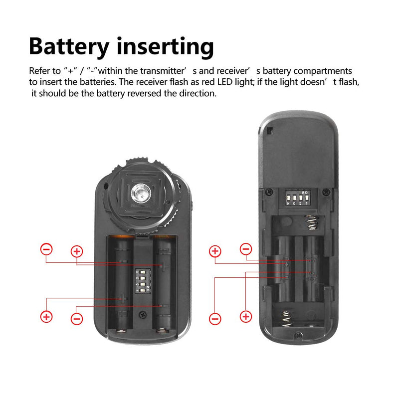 Pixel Oppilas/DC2 Wireless Remote Shutter Release for Nikon Z6,Z7,D3100, D3200, D3300, D5000, D5100, D5200, D5300, D5500, D90,D7000,D7100,D7200,D600,D610,D750,Df