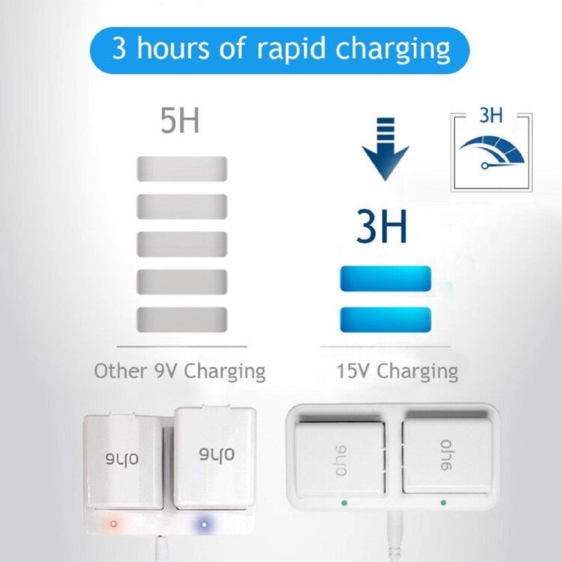 Charger Station (MPS Chip MP2615GQ) Compatible with Arlo Pro, Arlo Pro 2, Arlo Go, Arlo Security Light, Fireproof Material Adapter with 1.2M Long Cable