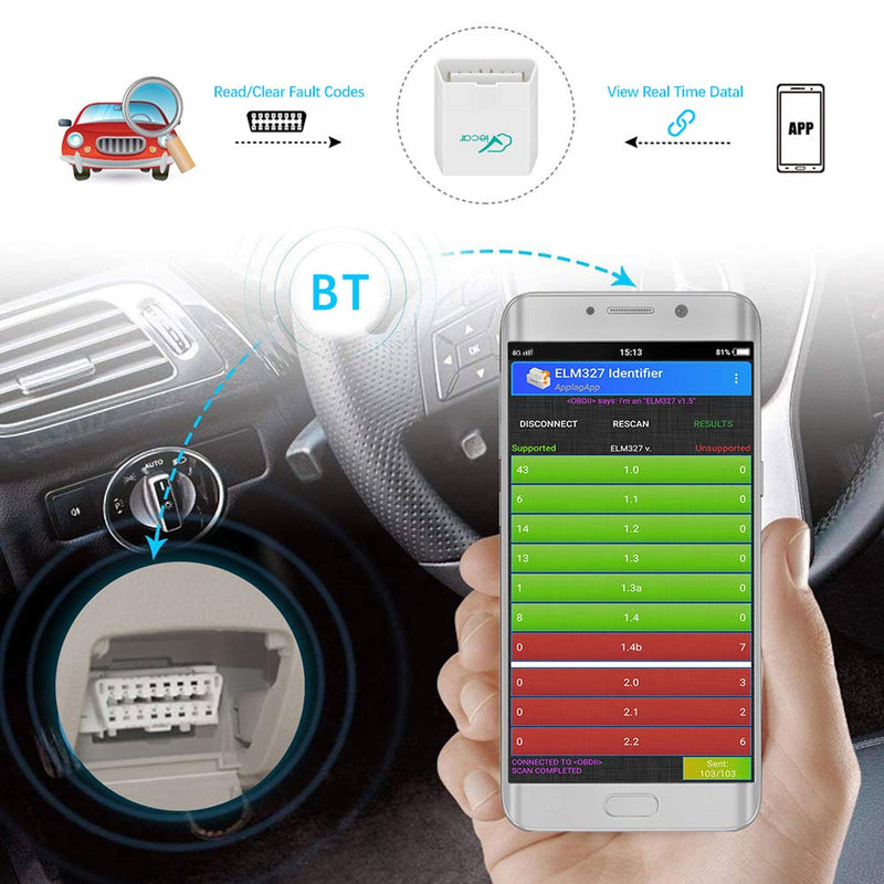 Viecar Bluetooth 4.0 OBD2 Diagnostic Scanner for Android/iOS,BLE OBDII Code Reader,Car Scan Tool