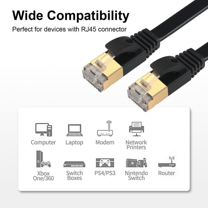 [AUSTRALIA] - Tainston Flat Ethernet Cable(3 Feet) Cat7 Network Cord Patch Cable STP Shielded 10 Gigabit 600MHz LAN Cable 3FT 