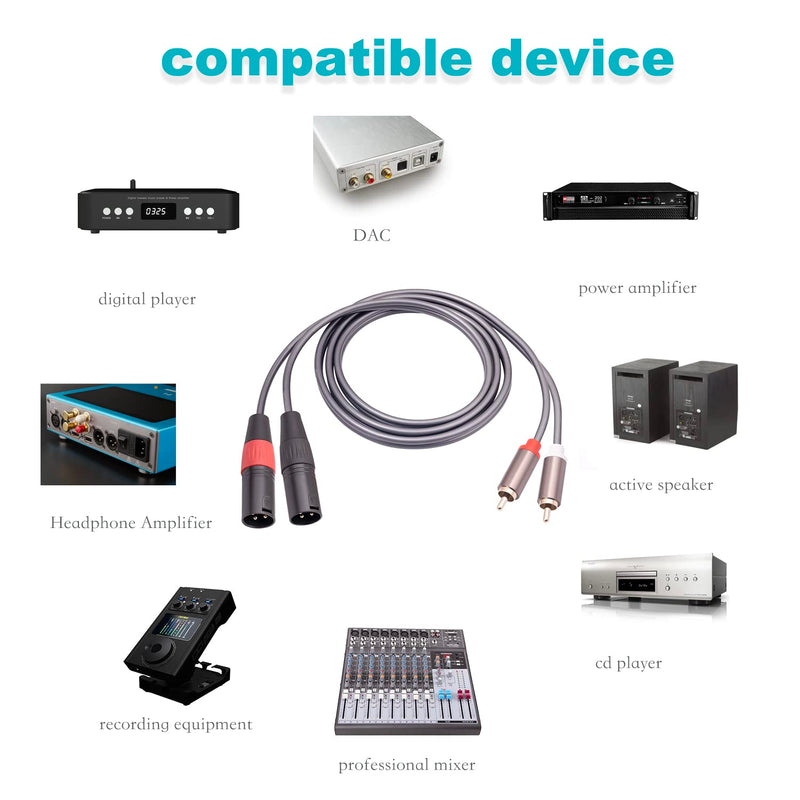[AUSTRALIA] - SZLliyxs RCA to XLR Cable,5 Feet Dual RCA Male to Dual XLR Male Cable, 1.5M 2 RCA Male to 2 XLR Male HiFi Audio Cable, 4N OFC Wire, for Amplifier Mixer Microphone 2 XLR Male to Dual 2 RCA 5FT 