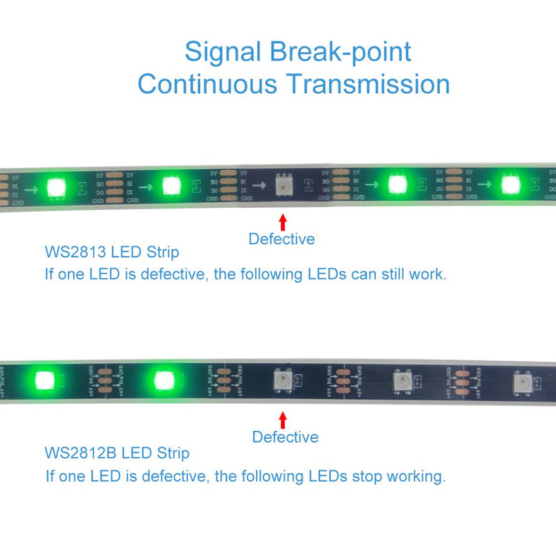 [AUSTRALIA] - ALITOVE 16.4ft WS2813 Upgraded WS2812B Individually Addressable Programmable RGB LED Strip 5m 150 LEDs Signal Break-point Continuous Transmission LED Pixels Lights Waterproof IP67 Black PCB 5V DC 