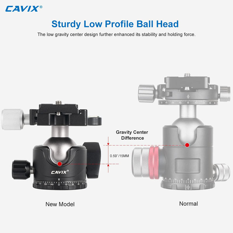 [AUSTRALIA] - CAVIX Ball Head Low Profile Camera Panoramic Tripod Head CNC Metal 36A Ballhead w Bubble Level 1/4" Quick Release Plate for Arca Swiss &3/8" Thread for DSLR Tripod Monopod Camcorder MLoad 33lbs15kg 