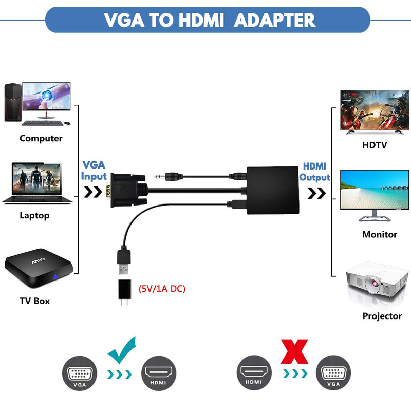 VGA to HDMI Adapter, VGA to HDMI Converter (Male to Female) for Computer, Desktop, Laptop, PC, Monitor, Projector, HDTV with Audio Cable and USB Cable (Aluminum Alloy, Black)