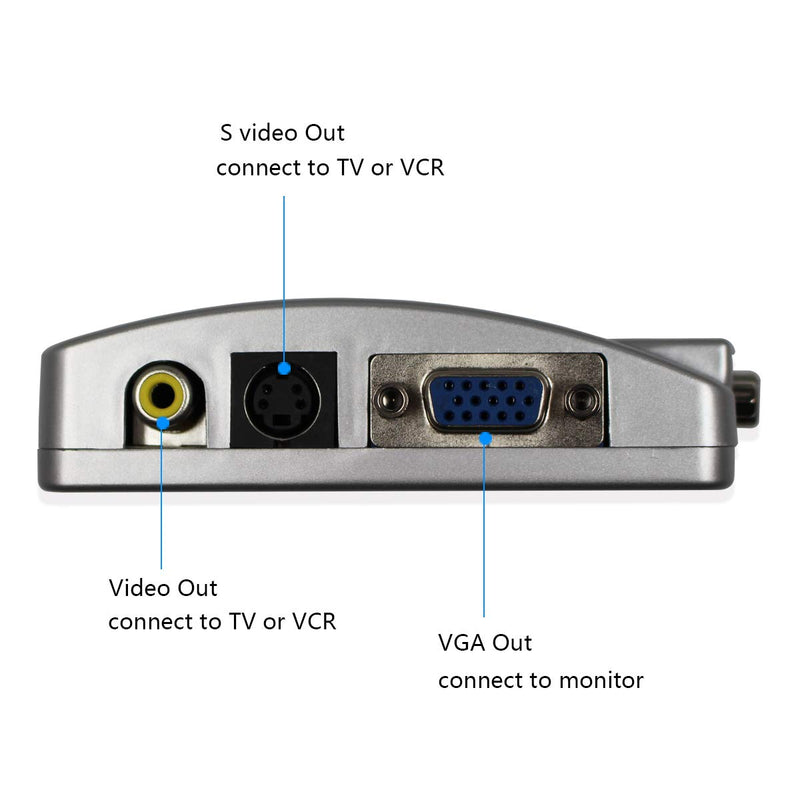 HDSUNWSTD VGA to RCA Adapter, Composite AV S Video to VGA Converter, PC to TV Video Switch Box for HDTV, Monitors, Laptop, Desktop, PC
