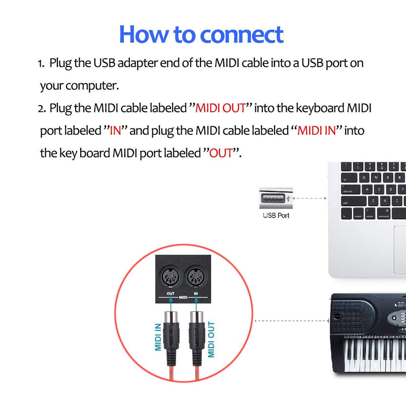 [AUSTRALIA] - USB in-Out MIDI Interface Professional Piano Keyboard to PC/Laptop/Mac Converter/Adapter MIDI Cable for Home Music Studio Color Red - 6.5Ft 