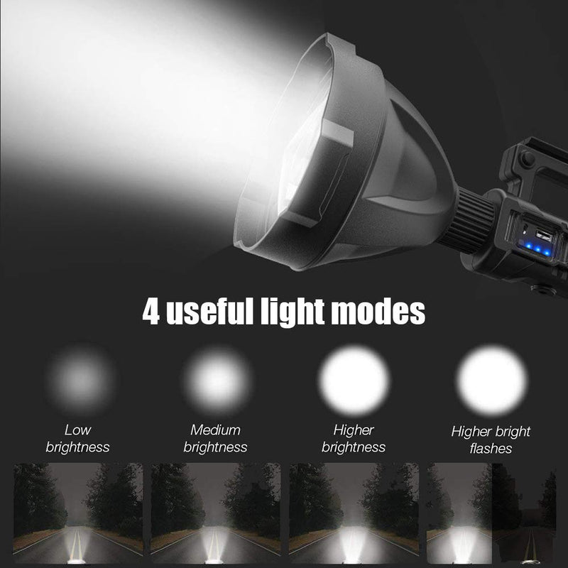 Hunting Friends Super Bright Rechargeable Spotlight, Handheld Tactical Flashlight 4 Modes High Power Portable Waterproof LED Searchlight USB Output P50 Camping Torch for Outdoor (P50-Medium Size) P50-Medium Size