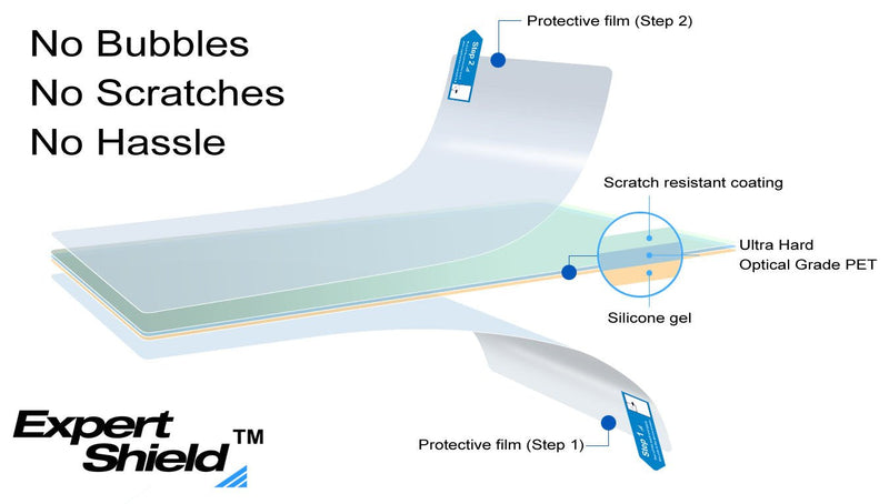 Expert Shield Anti-Glare Screen Protector for FujiFilm X-T4 Camera Fuji X-T4 - Anti Glare