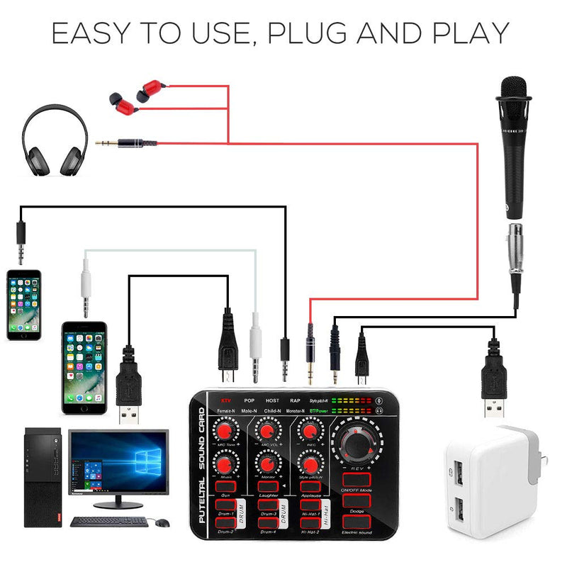 Compact Live Sound Card with Microphone Set, PUTELTAL with Drums Karaoke, Voice Changer Effects for home party, Facebook, Youtube Live Streaming/PS4/XBOX Gaming