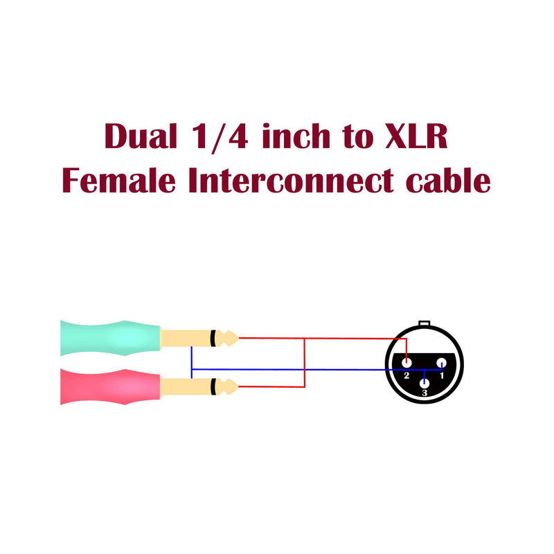 SiYear- 6.6FT XLR Female 3Pin to 6.35mm 1/4 inch Mono Male Audio Y Splitter Cable, Dual 6.35mm 1/4" Male to XLR Female Stereo Microphone Audio Converter Adapter Cable(2m) XLRF-2X6.35-2M