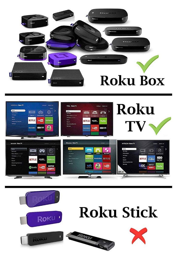 Anderic Universal IR Compatible with Roku Express Roku SE Remote with Volume Roku/TV Streaming 2-in-1 Remote Control with Learning - Works for Roku + TV [NOT for ROKU Sticks] (1-Pack) 1-Pack