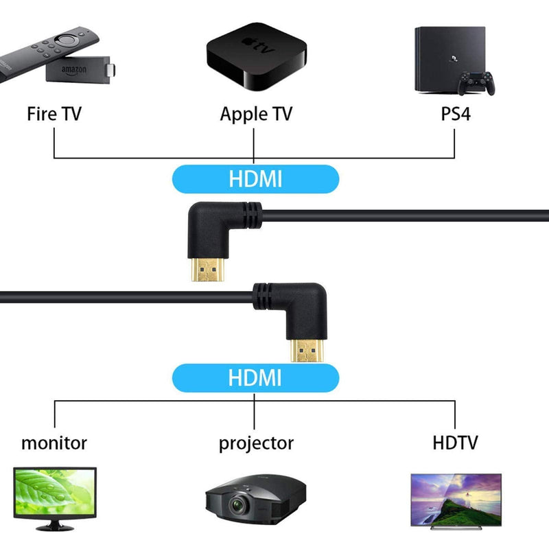 MOTONG 8K HDMI 2.1 Cable Cord Male to Male with 90 Degree Left/Right Angle,8K@60Hz 4k@120Hz, eARC HDR10 for Dolby Version PS4 PS5 TV Switch Roku(1.8M) 1.8 Meters