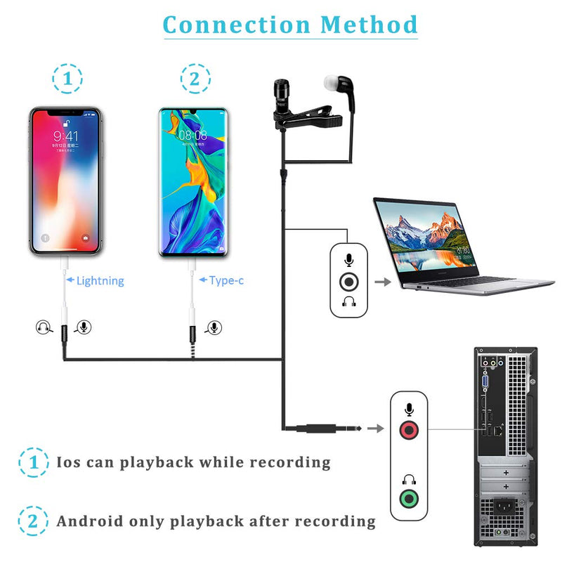 [AUSTRALIA] - 2020 Upgrade Lavalier Microphone with Earphone One-Piece Design Mic.Compatible with iPhone&Android Smartphone.Perfect for Recording YouTube/Vlogging/Interview/Podcast/Voice Chat 