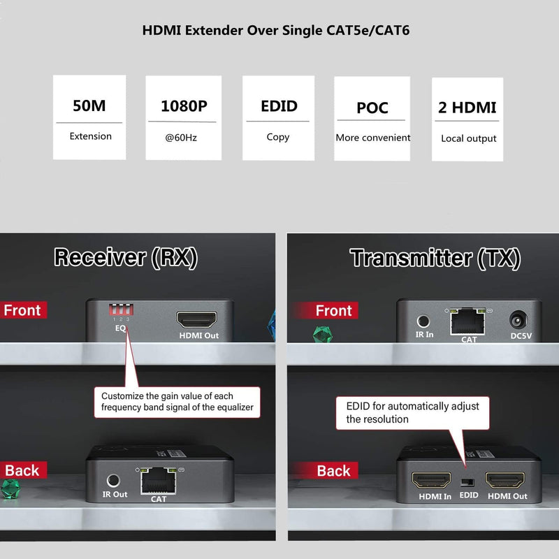 HDMI Extender Over Single CAT5e/CAT6 up to 165ft with IR 1080p POC Deep Color Video EDID Copy Loop Out Option