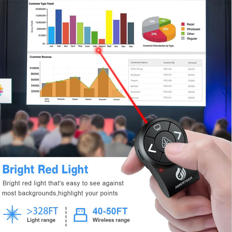 AMERTEER Bluetooth Wireless Presenter, RF 2.4GHz Presentation Clicker, Finger Ring Remote PowerPoint PPT Slides Rechargeable BT
