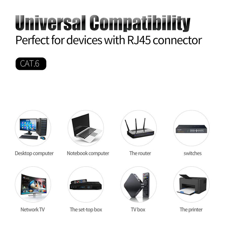 [AUSTRALIA] - Cat6 Retractable Ethernet Cable 5.9FT RJ45 8P8C Ultra Flat Gigabit Network Cable Cat 6 Laptop Internet Connection Jumper for Travel (5.9 feet) 5.9 feet (1.8M) 