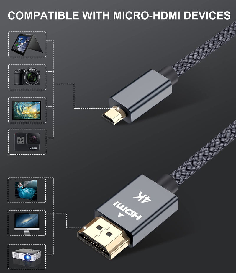 Elebase Micro HDMI Cable 15 FT,4K 60Hz Micro HDMI Type D Cord Compatible for Raspberry Pi 4 4b,GoPro Black Hero 7 6 5 4,Sony Camera A6000 A6300,Nikon B500,Lenovo Yoga 3 Pro 710,Canon Gray