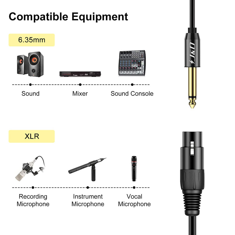 J&D XLR to 1/4 inch Mono Microphone Cable, PVC Shelled 6.35mm 1/4 inch TS Male to XLR Female Unbalance Interconnect Microphone Audio Cable Adapter for Speaker Mic Guitar Mixer AMP, 5 Feet 1.5 Meter
