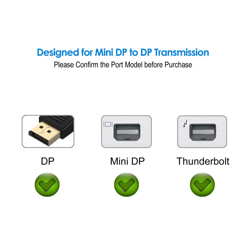 Rankie Mini DisplayPort to DisplayPort Adapter, 4K Resolution Converter, Black