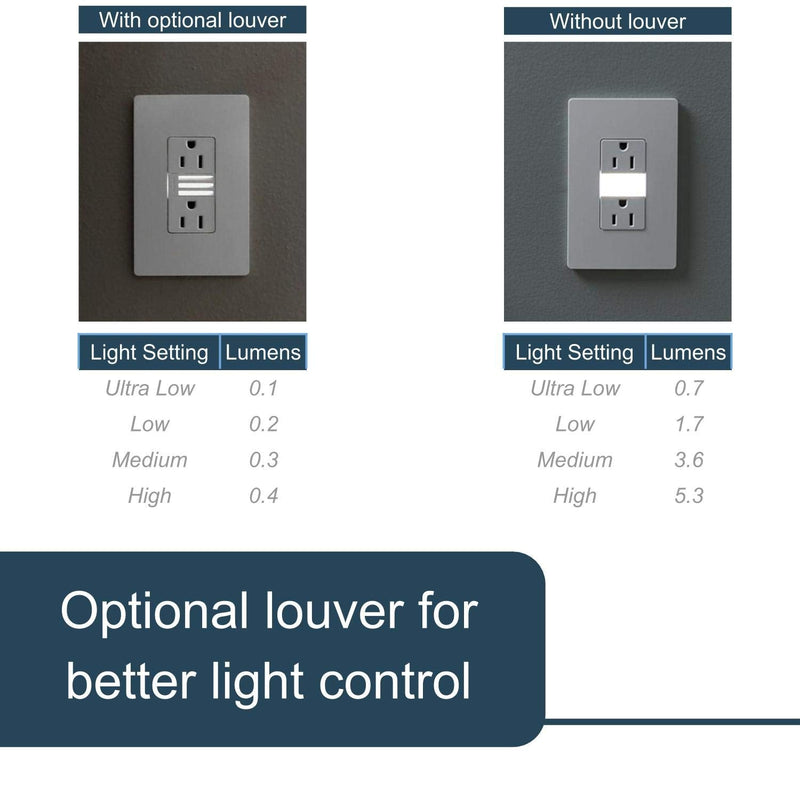 Legrand radiant Adjustable LED Night Light Outlet, Nightlight Electrical Outlets, Amber Tinted LED to Reduce Blue Light, Tamper Resistant, Safe for Kids, White, NTL885TRAMBERW
