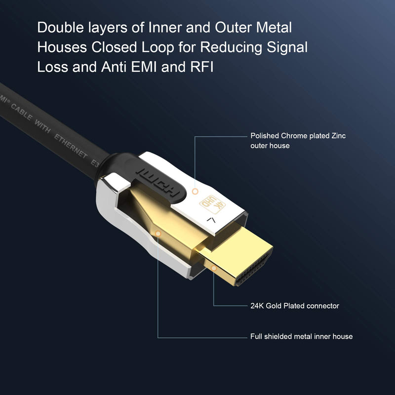 kinseda 4K HDMI Cable 12ft,Premium Certified 28AWG UL CL3 Rated 18Gbps high Speed HDMI 2.0 Cord,Compatible with 4K 60Hz UHD 2160p 1080p ARC 3D HDR Ethernet HDCP 2.2 for TV Xbox PS3 PS4 PS4. 4k hdmi 12ft